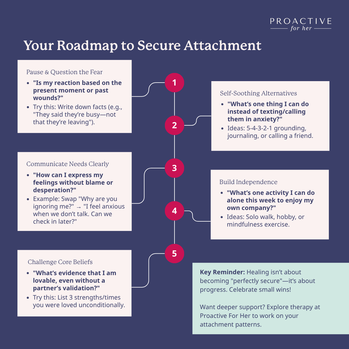 Do You Have an Anxious Attachment Style